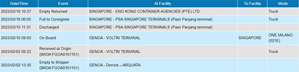 Italy shipping to Singapore