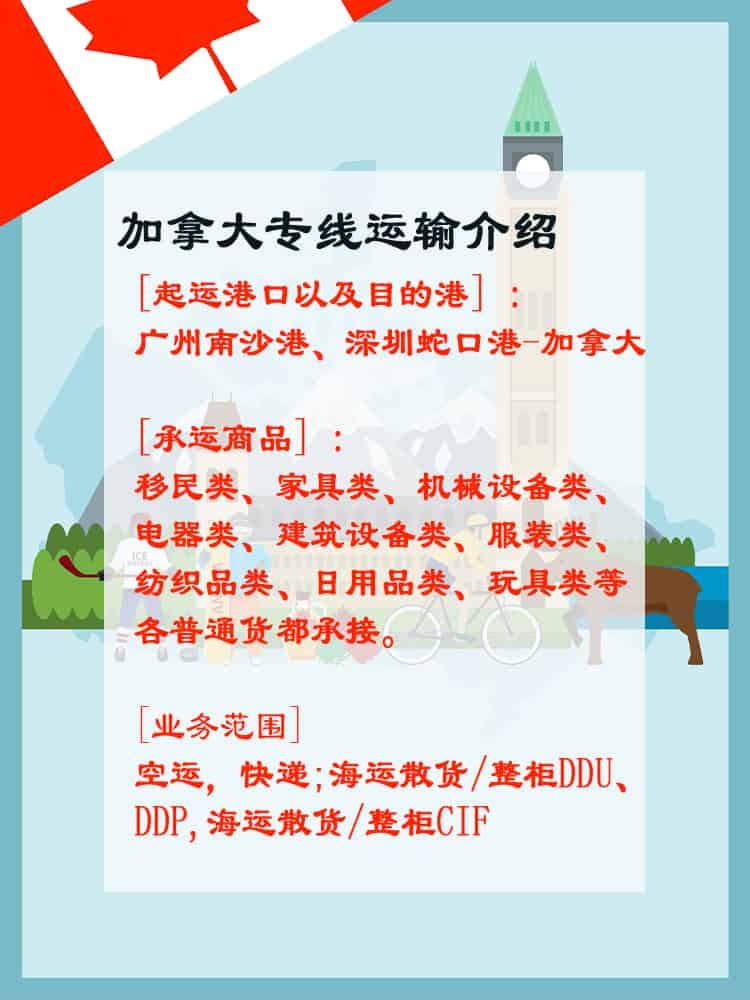 加拿大海运