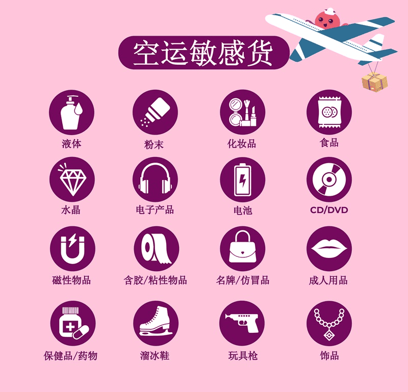 空运敏感货
