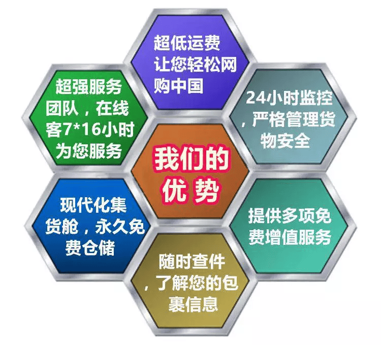 马来西亚专线海运优势服务