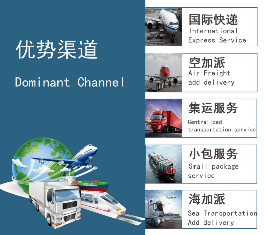 递接物流优势渠道