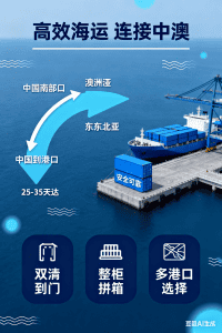 中国海运到澳洲靠谱国际物流公司