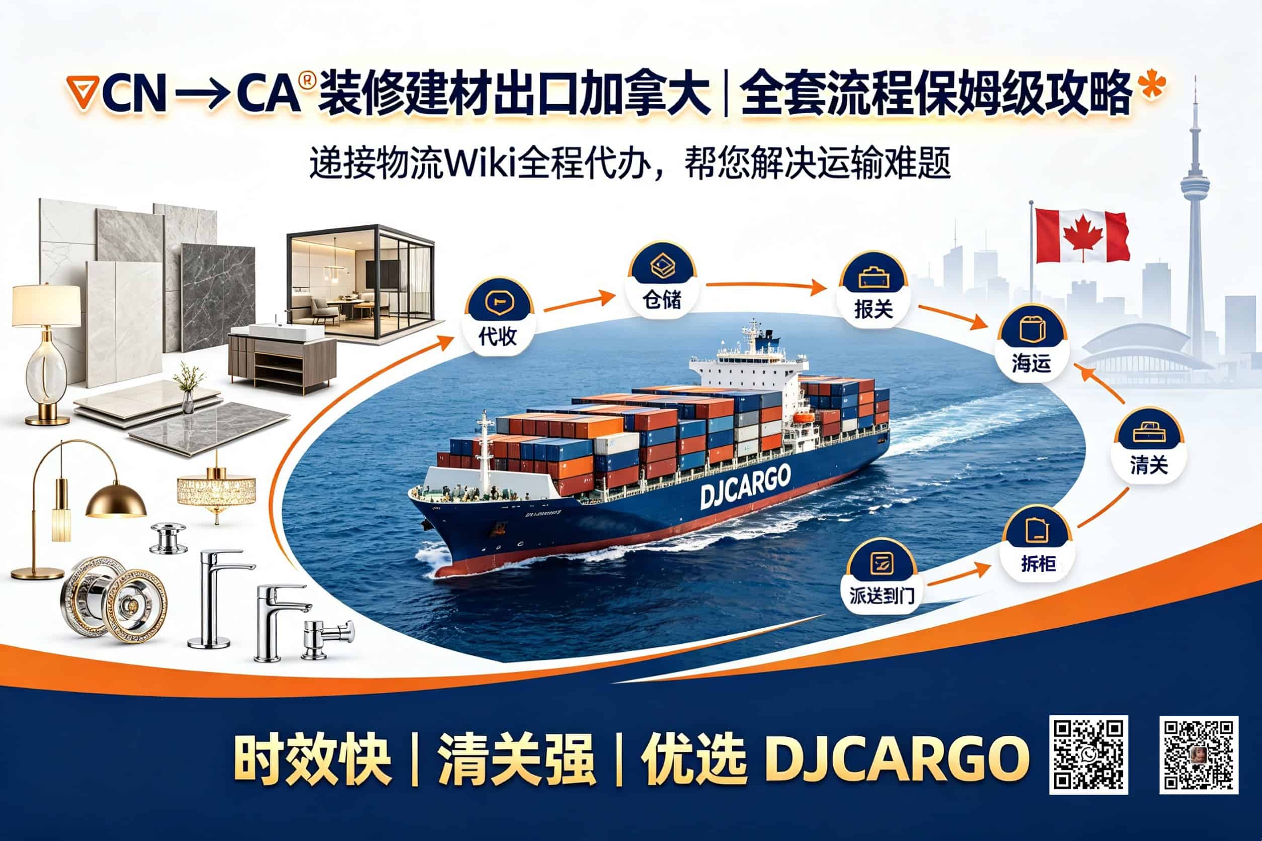 Sea shipping of building materials to Canada