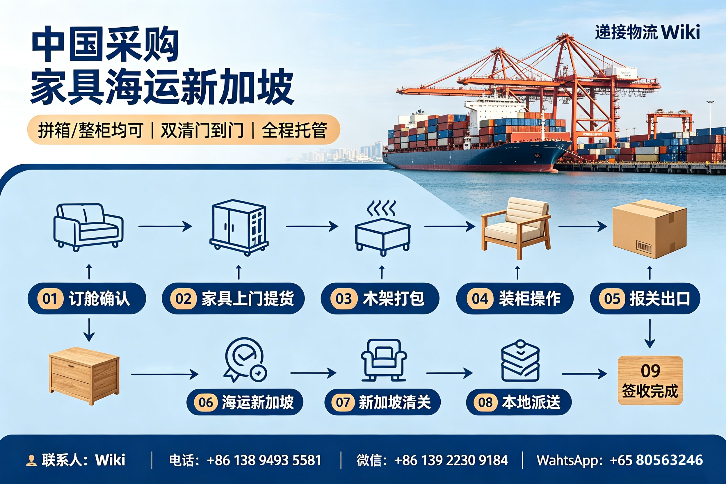 Shipping Furniture to Singapore by Sea