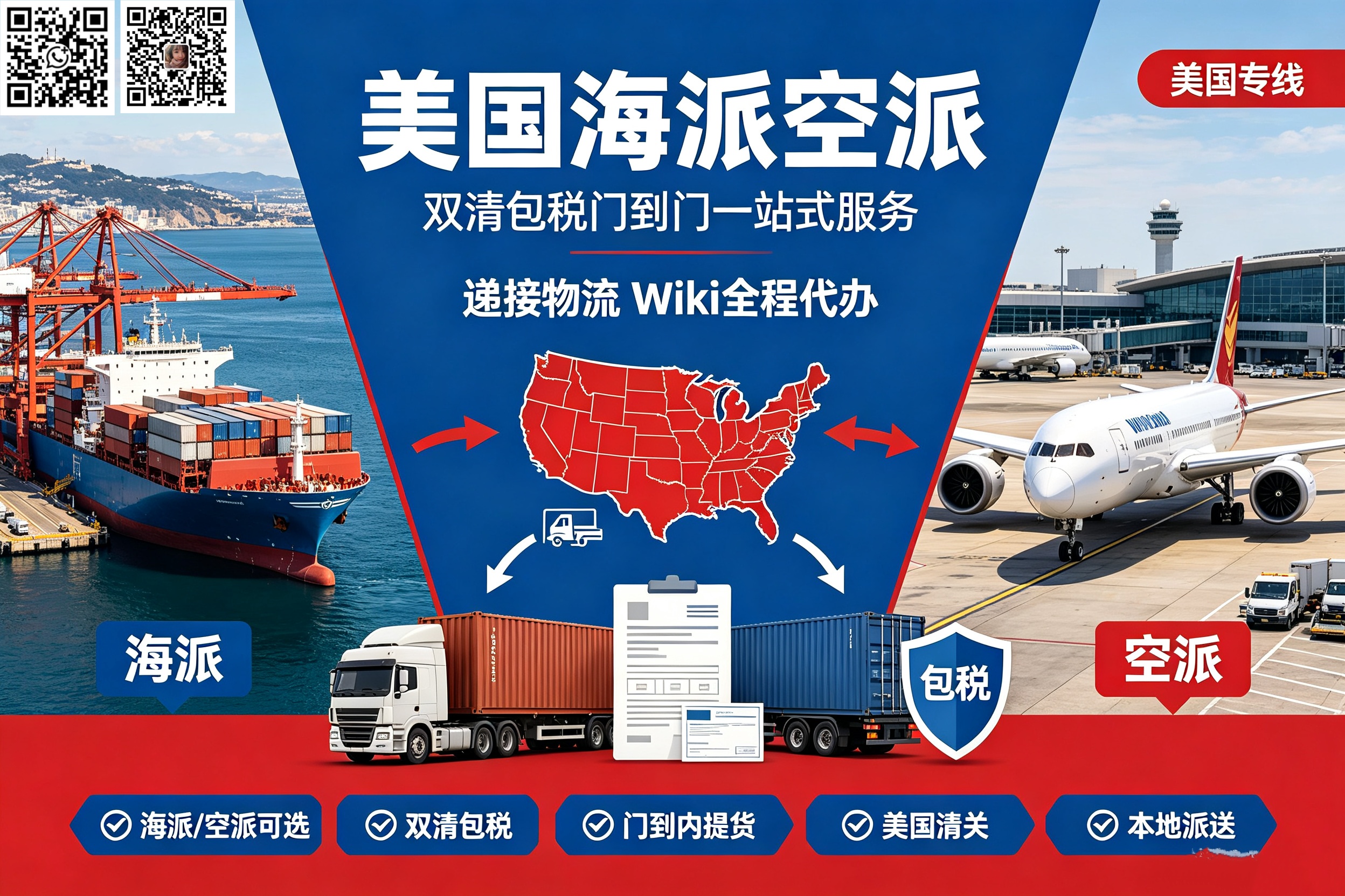 Shipping from China to the United States